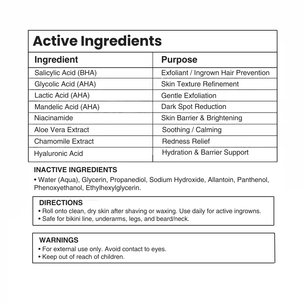 High Roller Ingrown Tonic