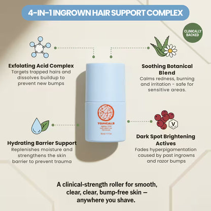 High Roller Ingrown Tonic