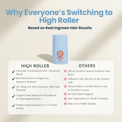 High Roller Ingrown Tonic